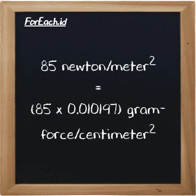 How to convert newton/meter<sup>2</sup> to gram-force/centimeter<sup>2</sup>: 85 newton/meter<sup>2</sup> (N/m<sup>2</sup>) is equivalent to 85 times 0.010197 gram-force/centimeter<sup>2</sup> (gf/cm<sup>2</sup>)
